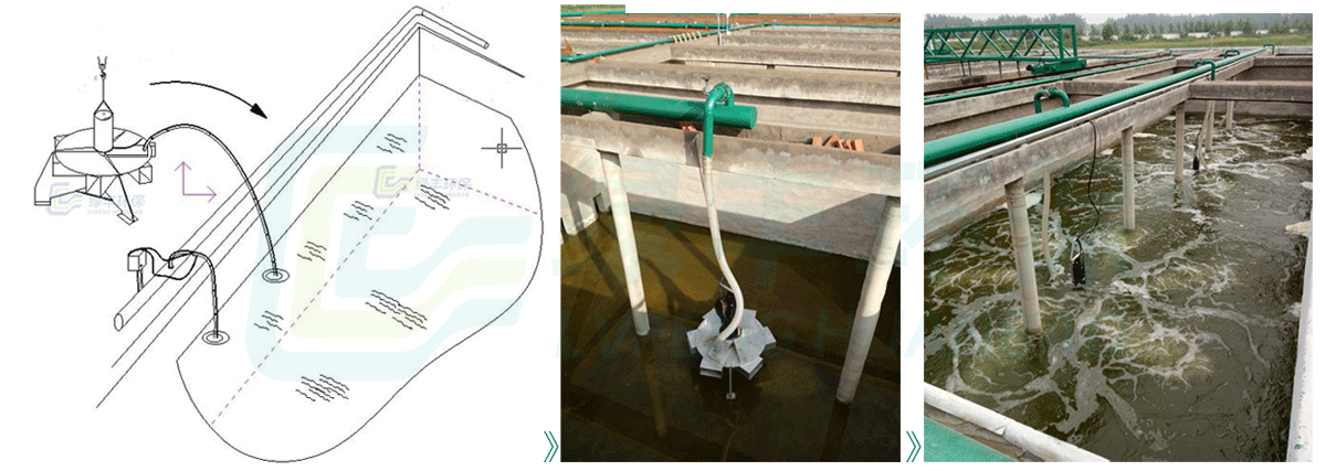 混動(dòng)潛水?dāng)嚢杵貧鈾C(jī)-詳情頁_03