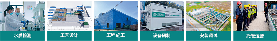 一站式服務(wù)-中原綠豐食品廢水處理